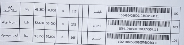 رسید مرسولات پستی ارسال شده