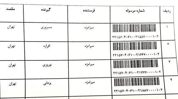 رسید مرسولات پستی ارسال شده