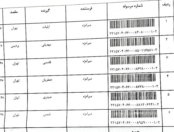 رسید مرسولات پستی ارسال شده