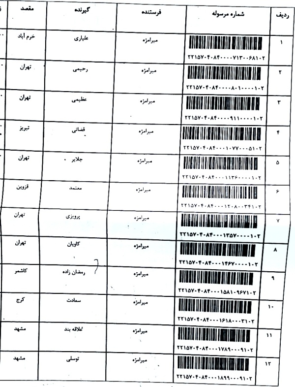 رسید مرسولات پستی ارسال شده
