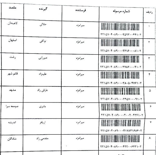 رسید مرسولات پستی ارسال شده
