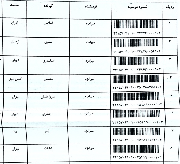 رسید مرسولات پستی ارسال شده