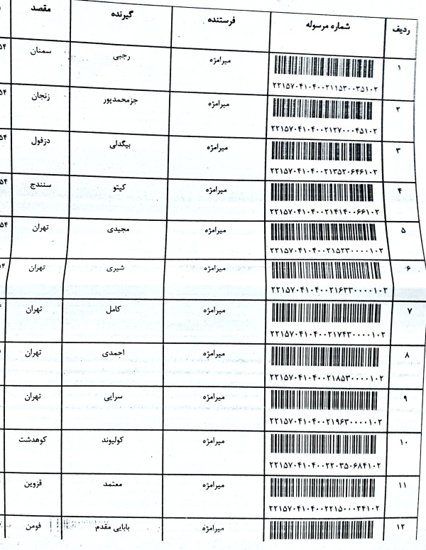 رسید مرسولات پستی ارسال شده