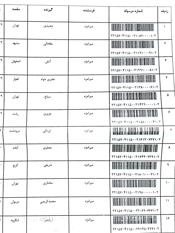 رسید مرسولات پستی ارسال شده