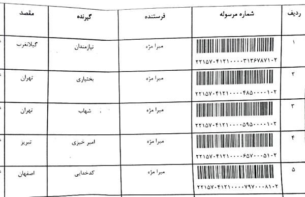 رسید مرسولات پستی ارسال شده