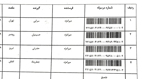 رسید مرسولات پستی ارسال شده