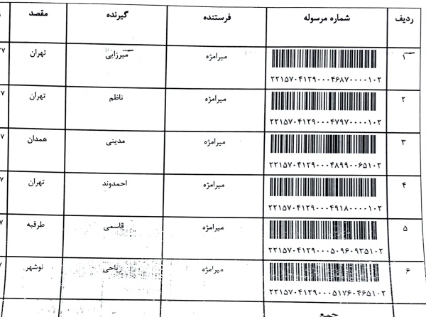 رسید مرسولات پستی ارسال شده