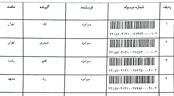 رسید مرسولات پستی ارسال شده