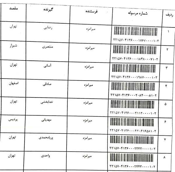 رسید مرسولات پستی ارسال شده