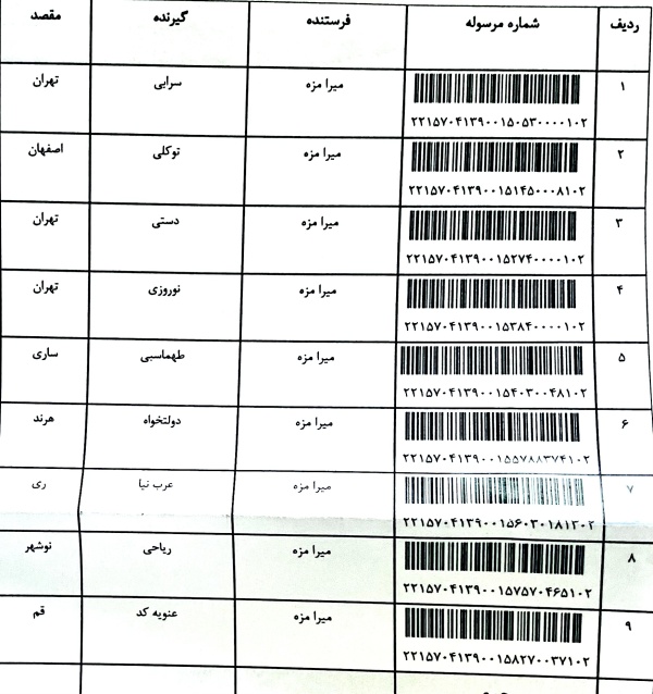 رسید مرسولات پستی ارسال شده