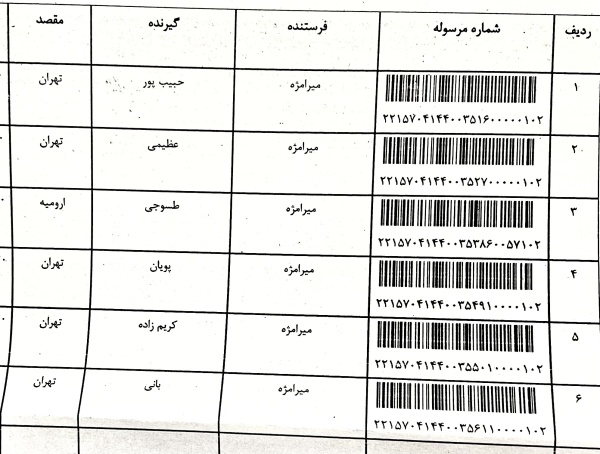 رسید مرسولات پستی ارسال شده