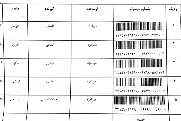 رسید مرسولات پستی ارسال شده