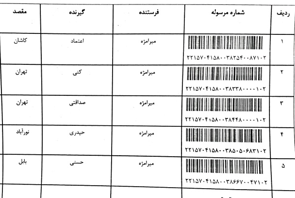 رسید مرسولات پستی ارسال شده