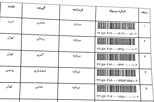 رسید مرسولات پستی ارسال شده