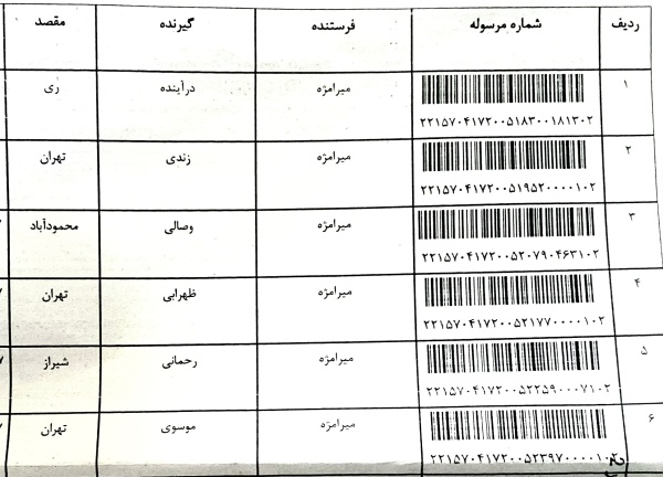 رسید مرسولات پستی ارسال شده