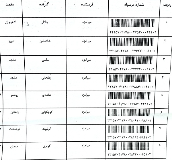 رسید مرسولات پستی ارسال شده