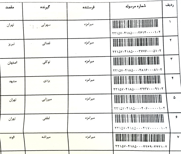 رسید مرسولات پستی ارسال شده