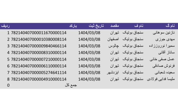 رسید مرسولات پستی ارسال شده
