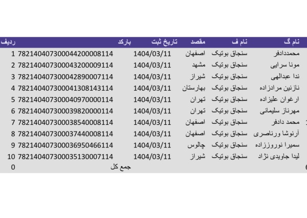 رسید مرسولات پستی ارسال شده