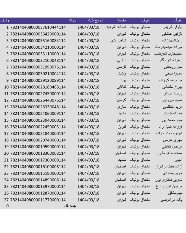 رسید مرسولات پستی ارسال شده
