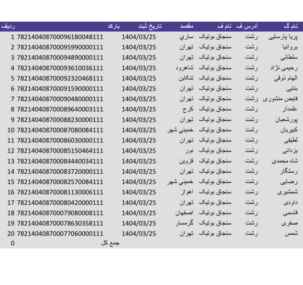 رسید مرسولات پستی ارسال شده