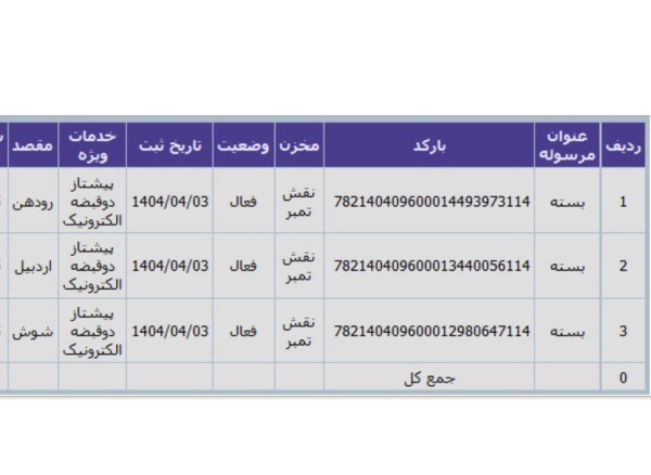 رسید مرسولات پستی ارسال شده