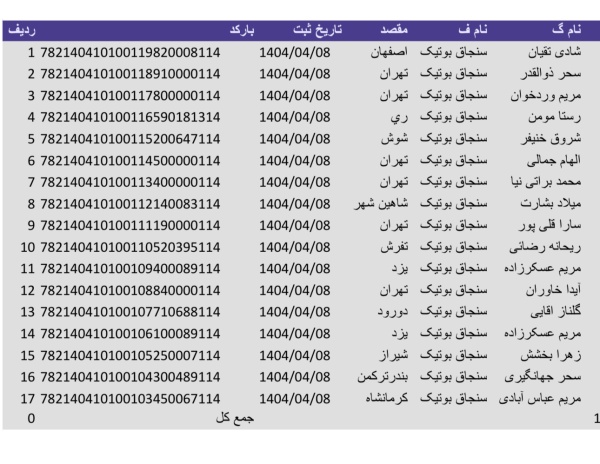 رسید مرسولات پستی ارسال شده