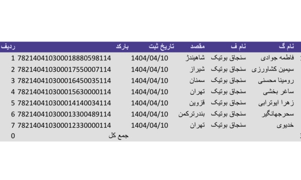 رسید مرسولات پستی ارسال شده