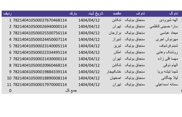 رسید مرسولات پستی ارسال شده