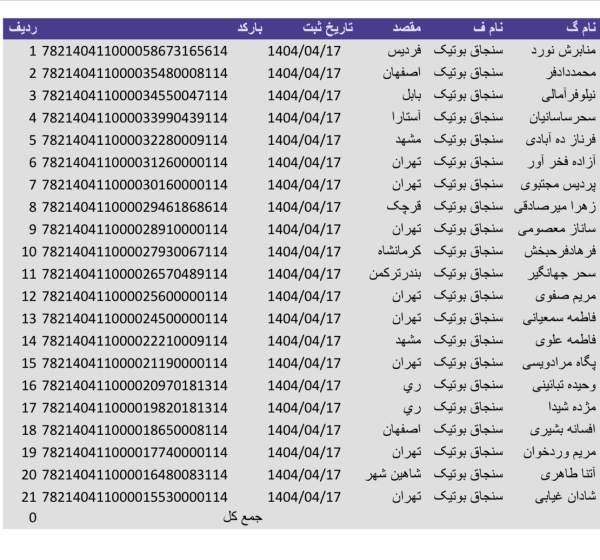 رسید مرسولات پستی ارسال شده