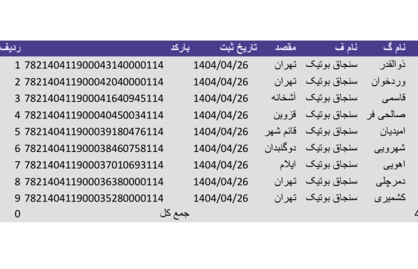 رسید مرسولات پستی ارسال شده