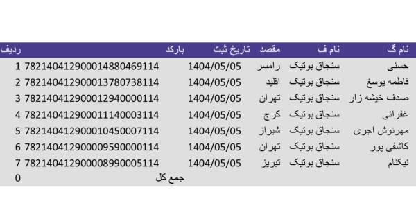 رسید مرسولات پستی ارسال شده