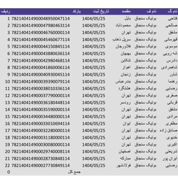 رسید مرسولات پستی ارسال شده
