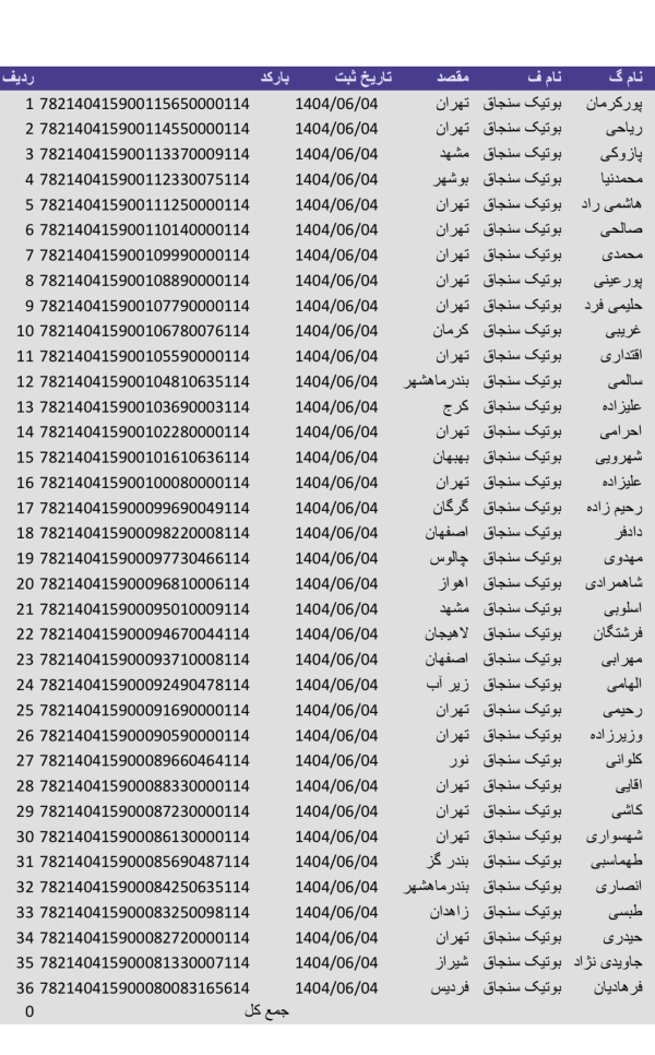 رسید مرسولات پستی ارسال شده