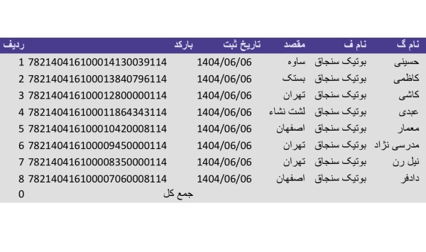 رسید مرسولات پستی ارسال شده