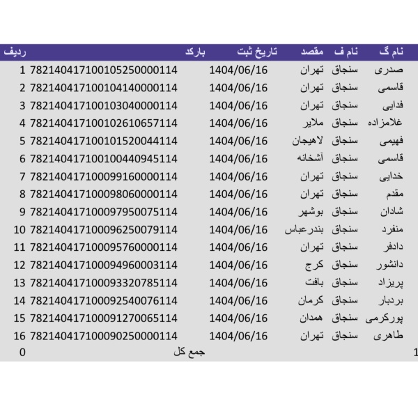 رسید مرسولات پستی ارسال شده