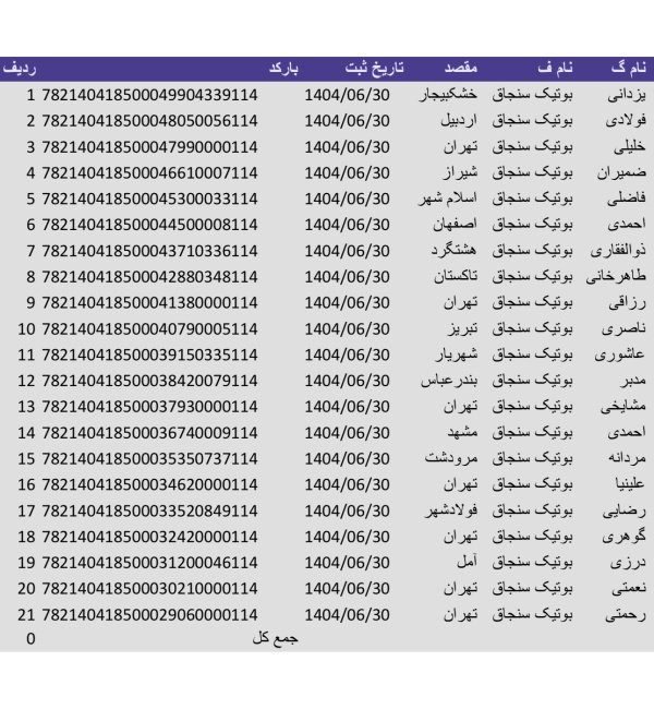 رسید مرسولات پستی ارسال شده