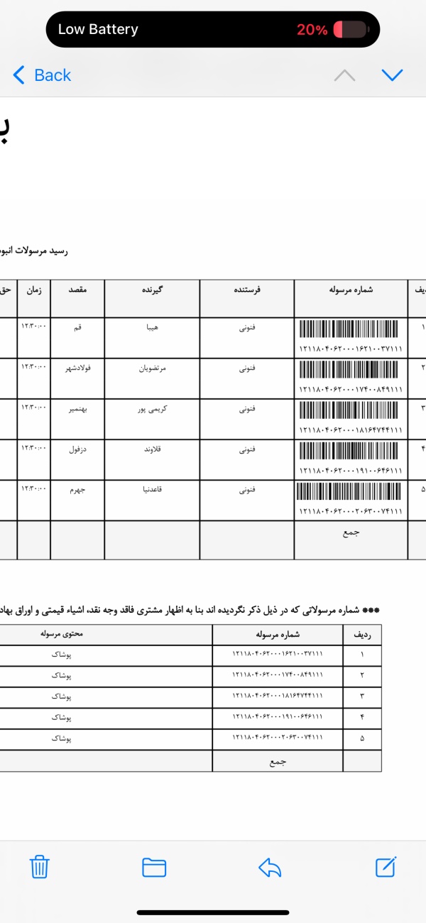 رسید مرسولات پستی ارسال شده