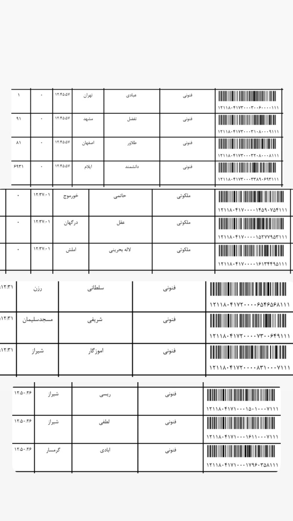 رسید مرسولات پستی ارسال شده