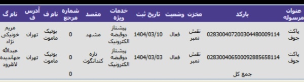 رسید مرسولات پستی ارسال شده