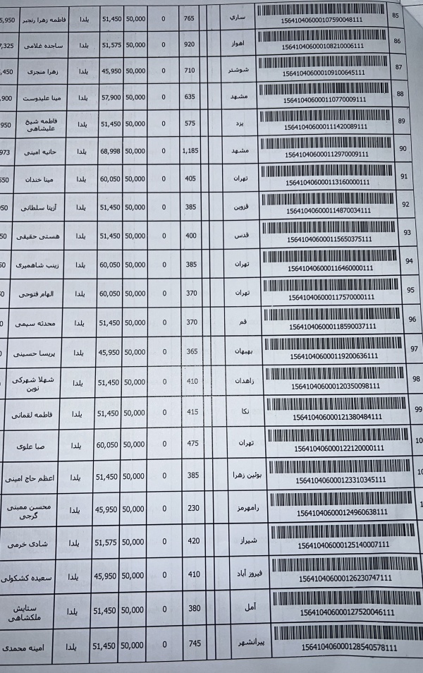 رسید مرسولات پستی ارسال شده