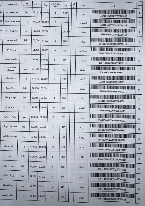 رسید مرسولات پستی ارسال شده