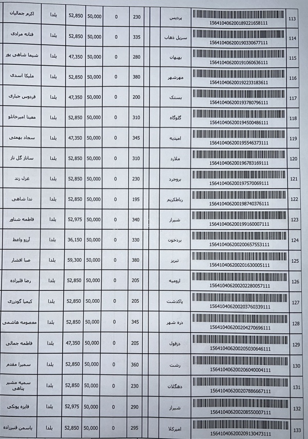 رسید مرسولات پستی ارسال شده