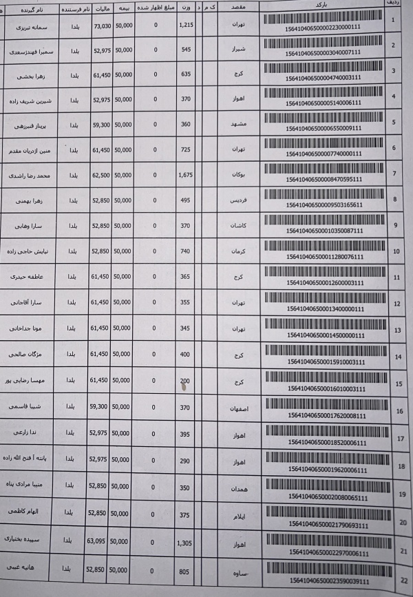 رسید مرسولات پستی ارسال شده
