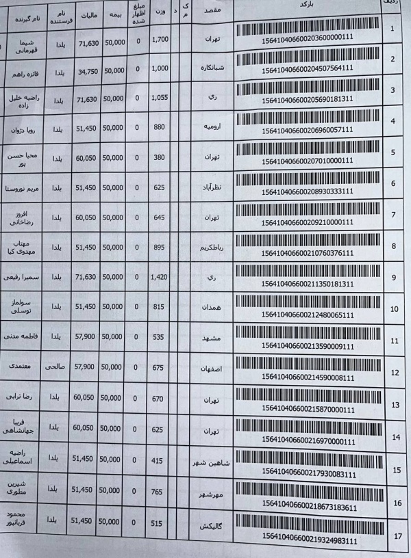 رسید مرسولات پستی ارسال شده