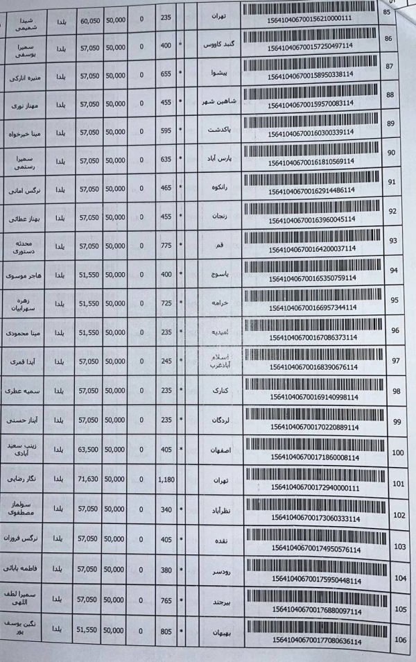 رسید مرسولات پستی ارسال شده