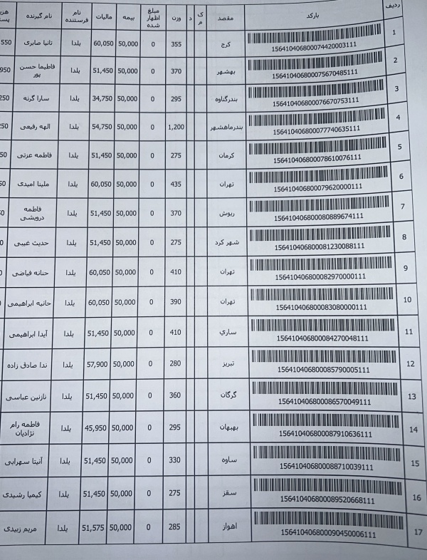 رسید مرسولات پستی ارسال شده