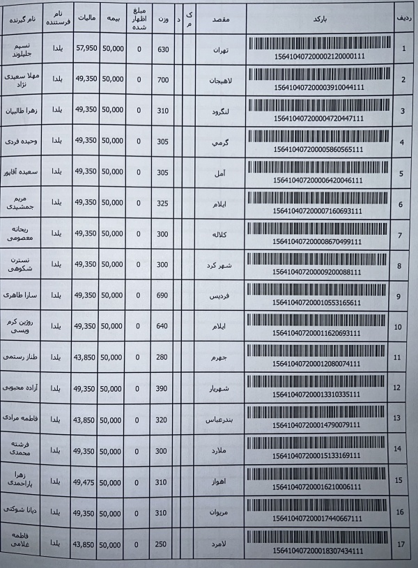 رسید مرسولات پستی ارسال شده