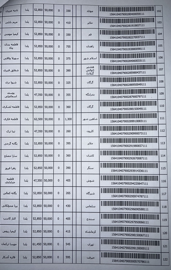رسید مرسولات پستی ارسال شده
