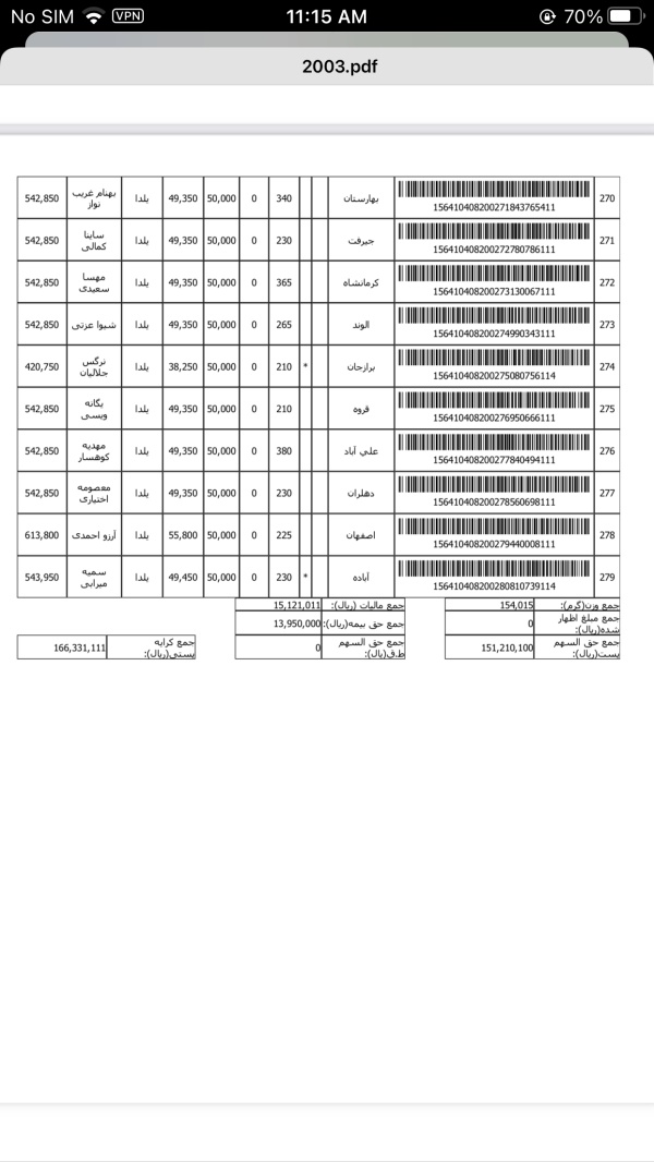 رسید مرسولات پستی ارسال شده